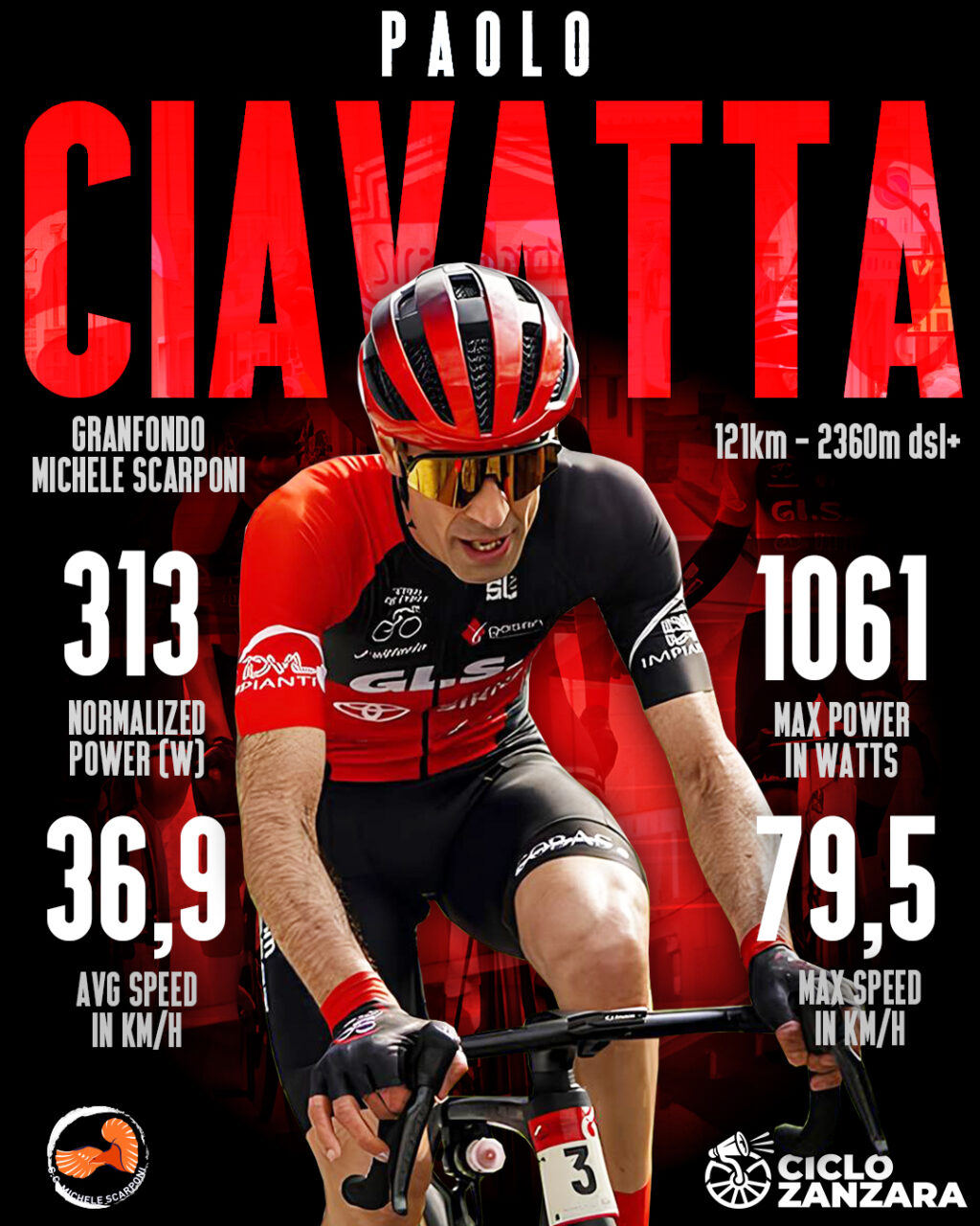 Foto Credit: Granfondo Marche