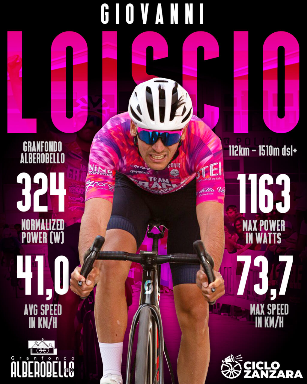 LOISCIOALBEROBELLO