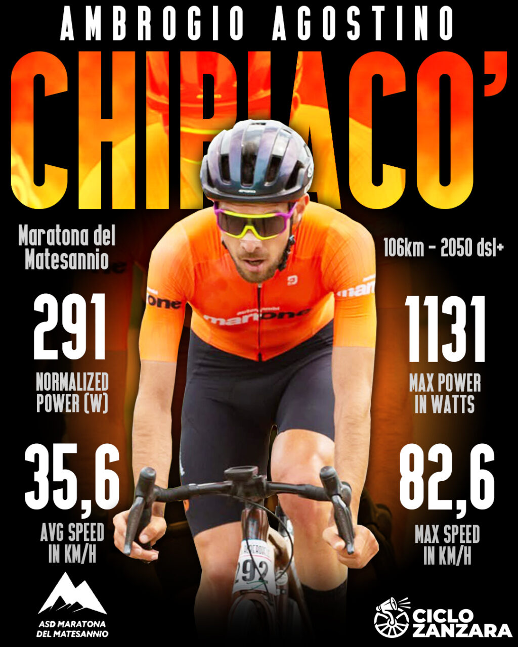 Photo Credit: Luigi D'arcangelo & Maratona del Matesannio FB.