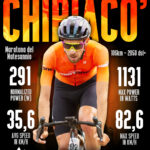 Maratona del Matesannio 2025: Ambrogio Agostino Chiriacò trionfa in volata, Loretta Giudici regina tra le donne