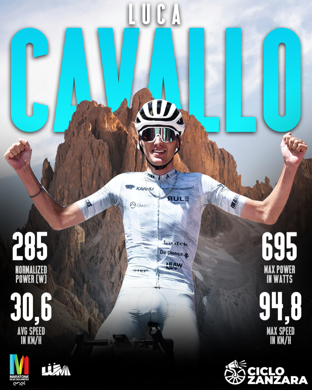 Photo Credit: Foto Ravenna & Marmotte Alpes Granfondo