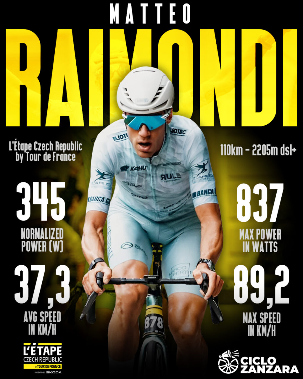 Photo Credit: https://www.letapeczech.cz/en/