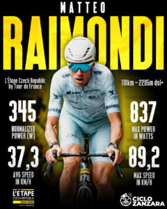 Photo Credit: https://www.letapeczech.cz/en/