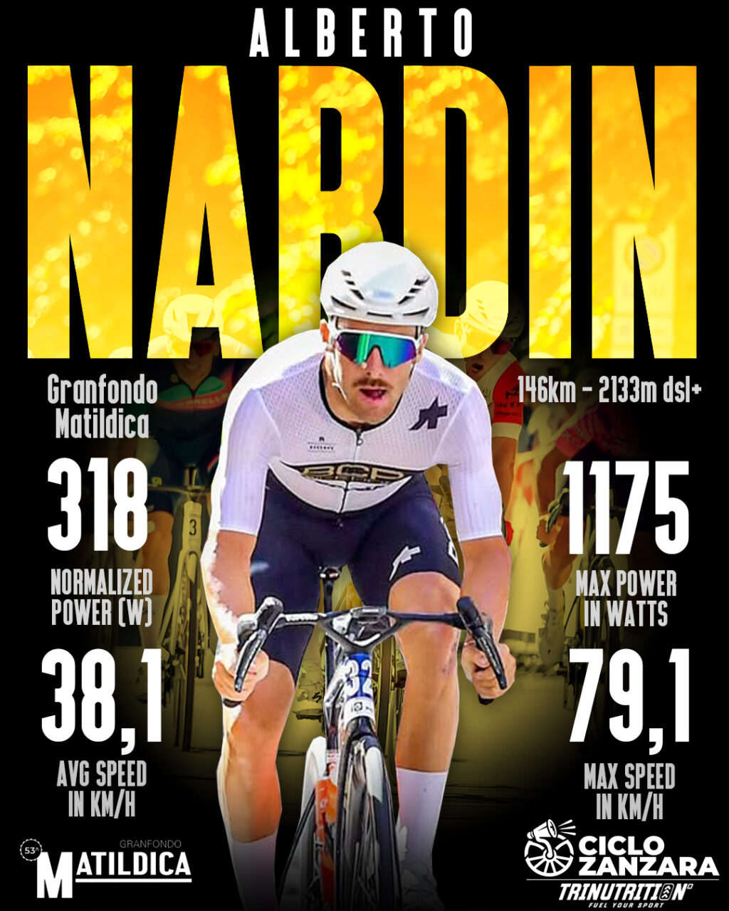Photo Credit: Granfondo Matildica & Sportograf