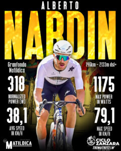 Photo Credit: Granfondo Matildica & Sportograf